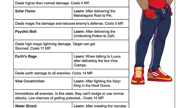 Burning Horns: Adult Art Pack + Guide