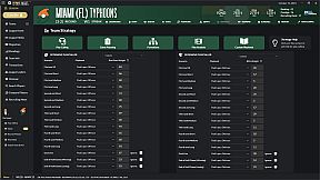 Draft Day Sports: College Football 2024