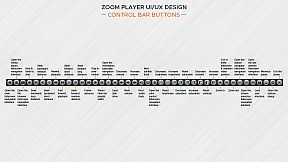 Zoom Player : Steam Edition