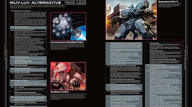 Muv-Luv Alternative CODEX