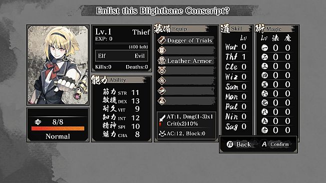 Labyrinth of Zangetsu - MIND≒0 Avatars