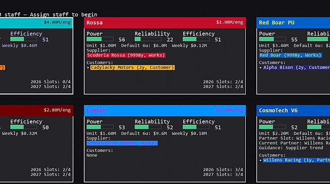 Team Principal: A Racing Manager