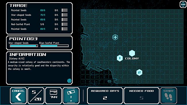 Alternative Alliance Alpha