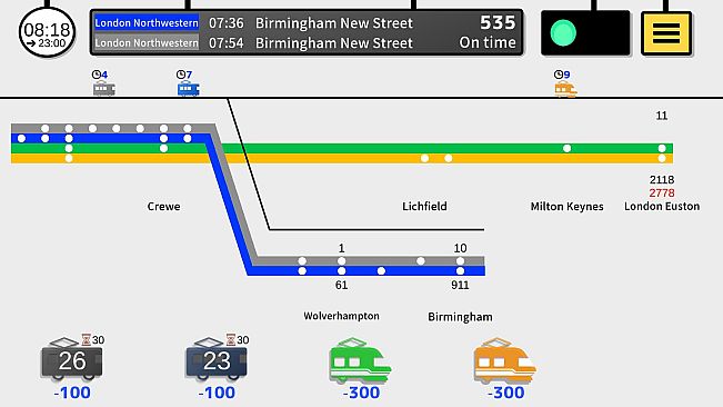 London Train!