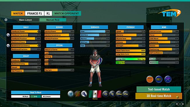 Tennis Elbow Manager 2