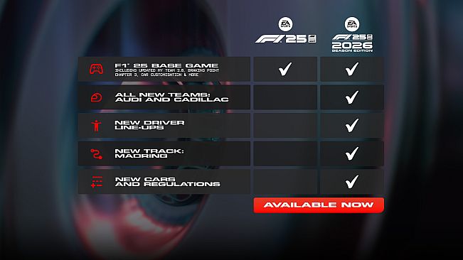 F1 25: 2026 Season Edition