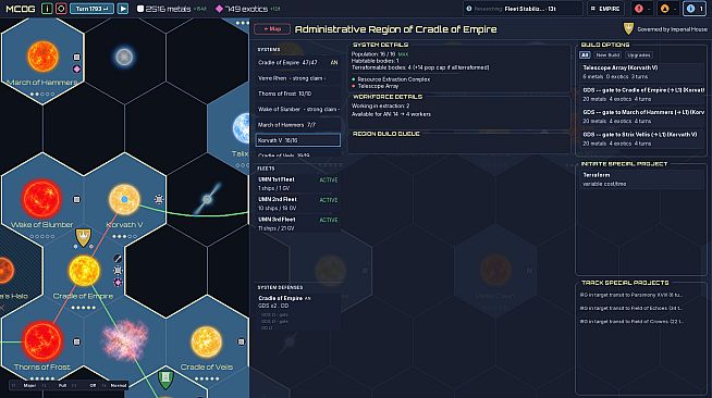 Mandate of Galactic Empires