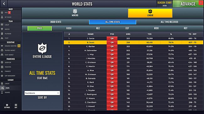 Ultimate Pro Football Coach