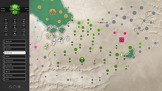 High Strategy: Urukon