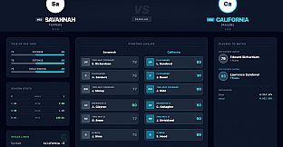 Coastal Summit Sports: College Hockey 26