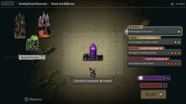Monsters are Coming! Power Corrupts