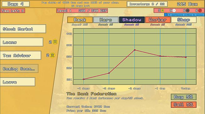 Shop-Like - The Rogue-Like Item Shop Experience