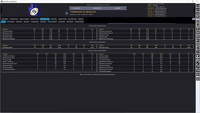 Front Office Football Nine