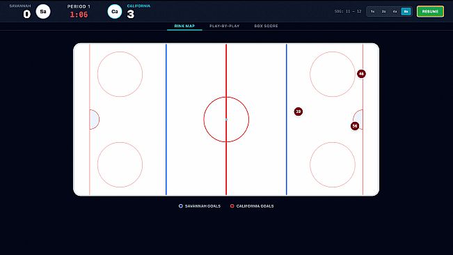 Coastal Summit Sports: College Hockey 26