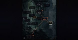 Text Survival Rules - Micro