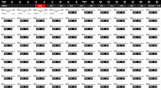 10k Generators: The Ultimate Idle Game