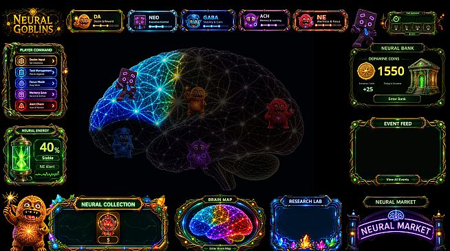 Neural Goblins