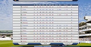 Cricket Captain 2014