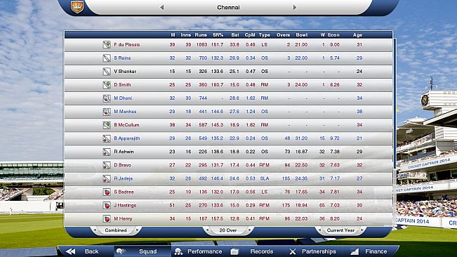 Cricket Captain 2014