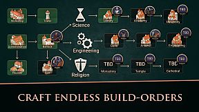 Taste of Power: Medieval