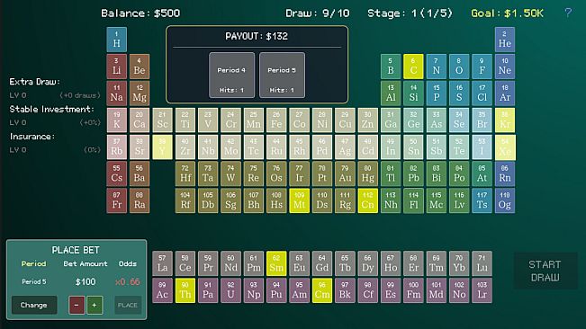 Periodic Lottery