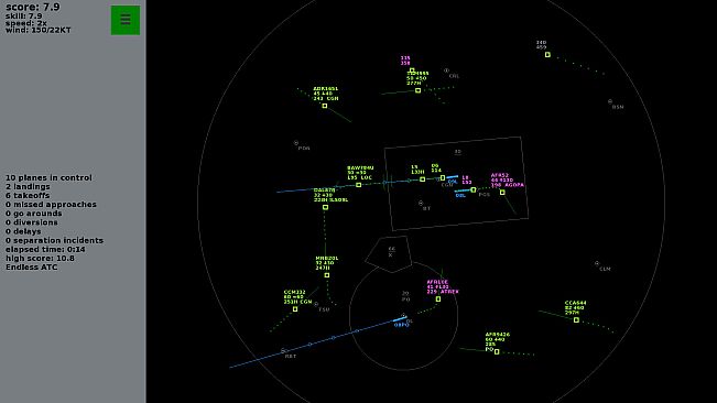 Endless ATC