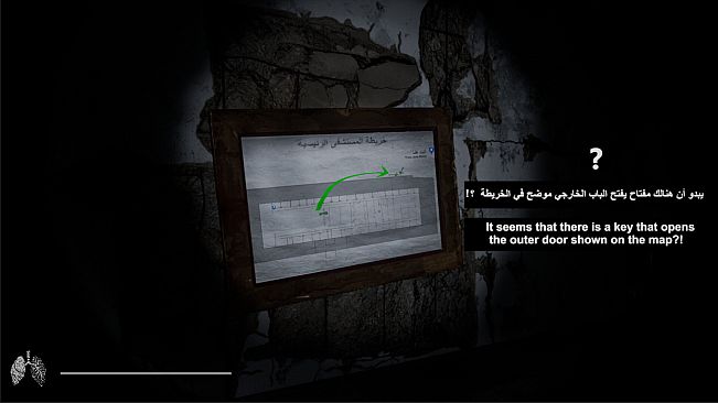 SIX FINGERS الأصابع الستة