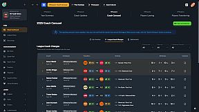 Football Coach: College Dynasty