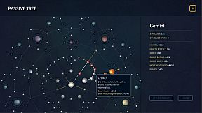 The Last Sunshine: Rekindled
