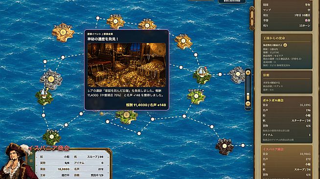 Forturia: Trade Route Pioneers
