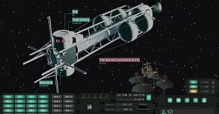 Orbital Margins