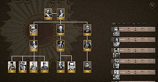 War in Asia