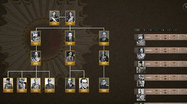 War in Asia