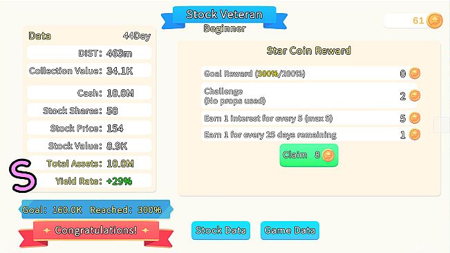 The King of Wall Street