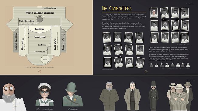 The Sanatorium Digital Artbook