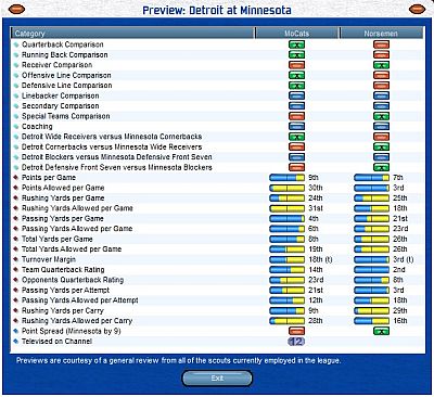 Front Office Football Seven