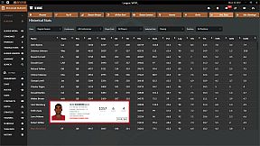 Draft Day Sports: Pro Football 2023