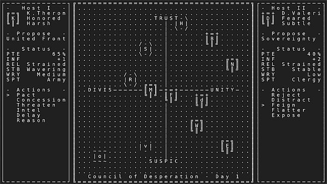 Flow of Banners: Grim Whistles