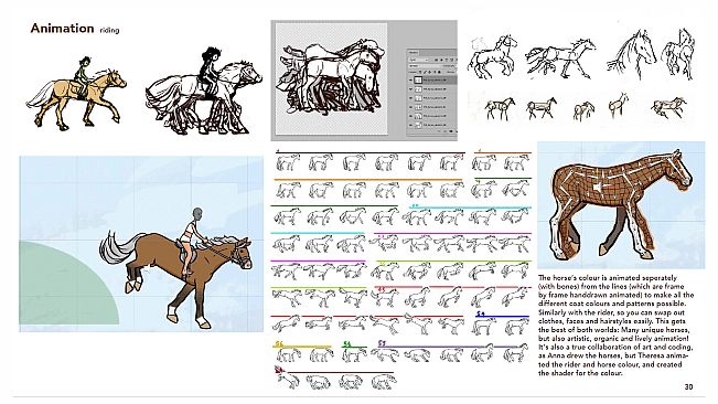 Horses of Hoofprint Bay - Supporter Pack