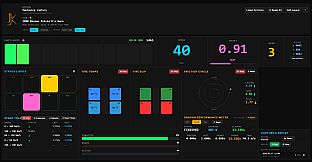 Kanjo Telemetry