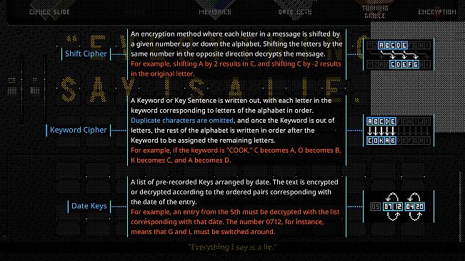 The Wake: Mourning Father, Mourning Mother