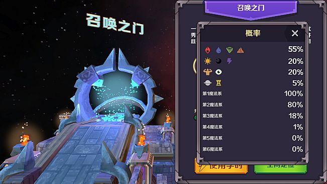 Paranormal Organization: Magic Academy