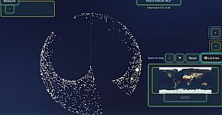 Constellations