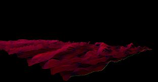 Bonk'd Audio Visualizer