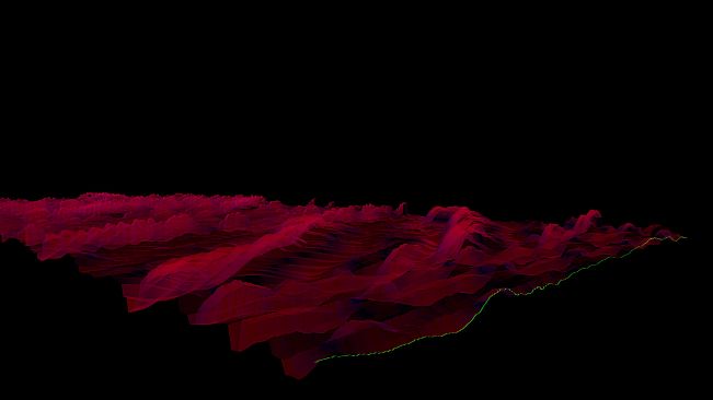 Bonk'd Audio Visualizer