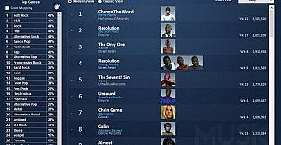 Music Wars Empire: FM