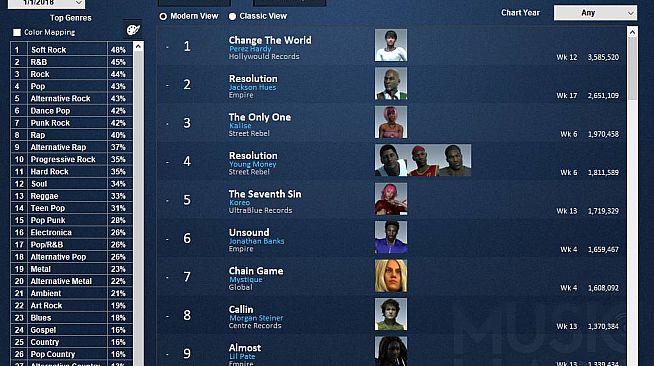 Music Wars Empire: FM