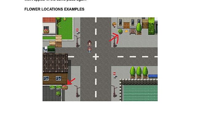 Dirty Daughters: Guide