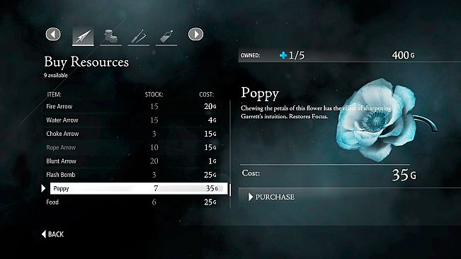 THIEF DLC: Booster Pack - Predator