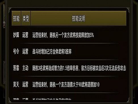 三国战棋 Three Kingdoms Battle Chess
